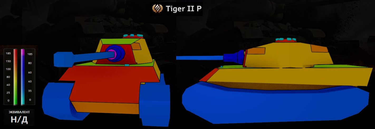 Tiger II P - бронирование