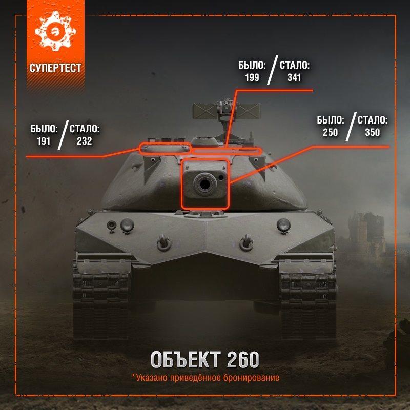АП для танка объект 260