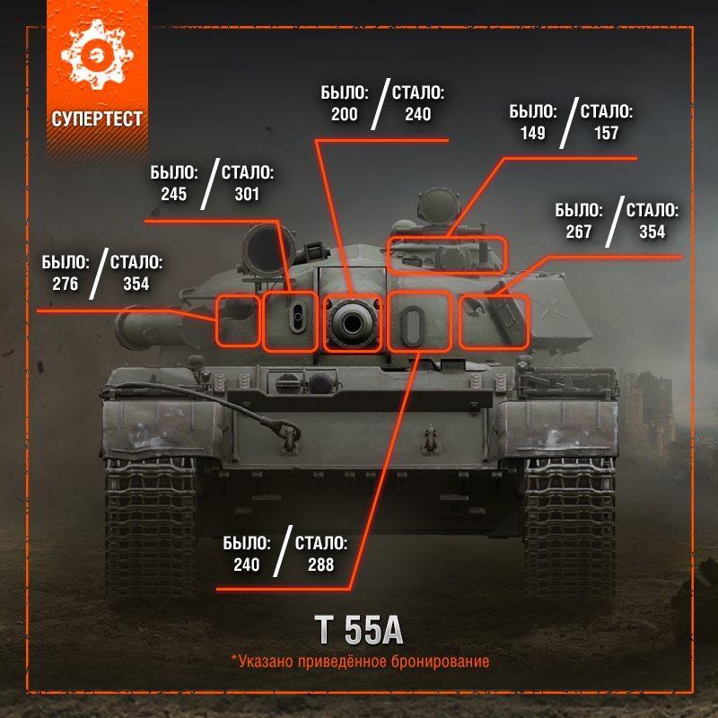 АП для танка Т 55А