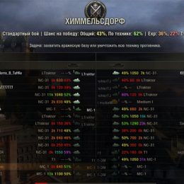 Как удалить XVM в World of Tanks