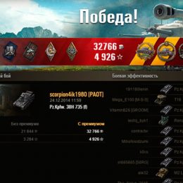 Профиль игрока World of Tanks