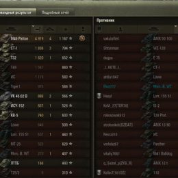 Как активировать оленемер для World of Tanks