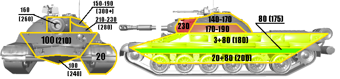Т-22 ср бронирование