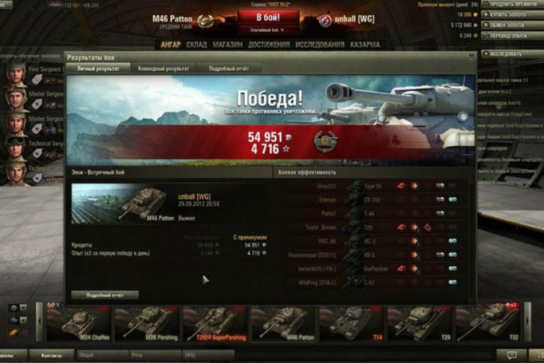 Статистика техники world of tanks