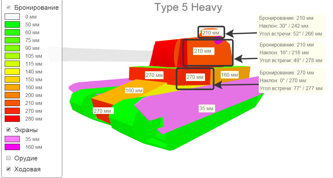 Type 5 Heavy – гроза рандома