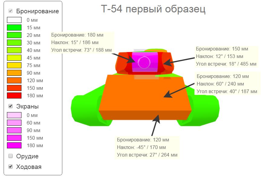 Как получить т54 1 образец word of tanks