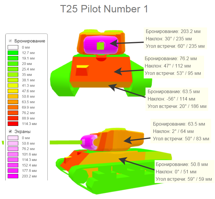 T25 Pilot Number 1