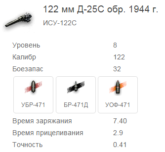 ИСУ-122С