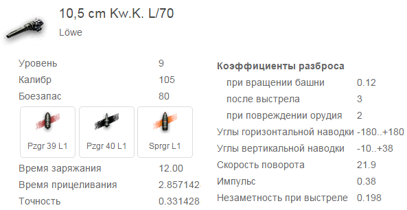 lowe (Лев) премиум танк 8 уровня