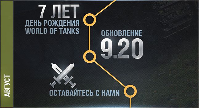 7 лет World of Tanks