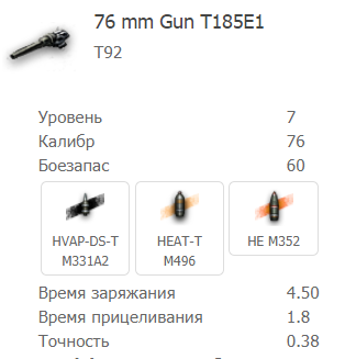 76-миллиметровое орудие GUN T185E1