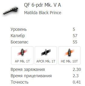 Matilda Black Prince Орудие 
