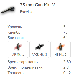 Орудие Cun Mk. V