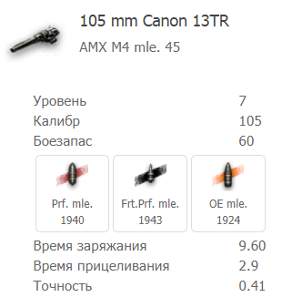 105-миллиметровое орудие Canon 13TR
