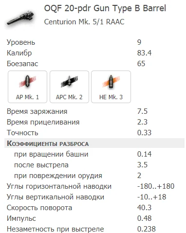 орудие Centurion Mk. 51 RAAC