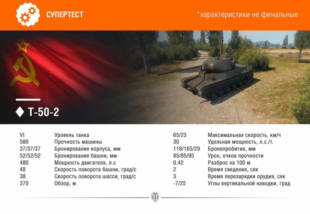T-50-2: тактико-технические характеристики