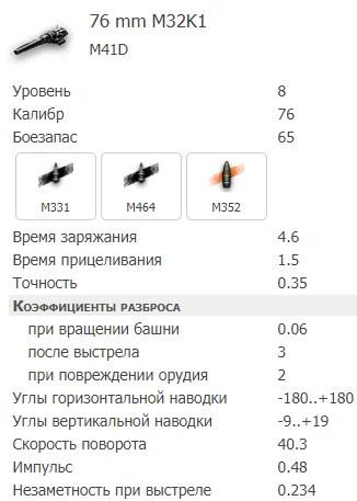 M41D орудие