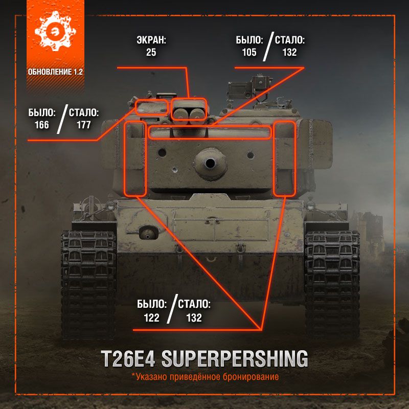 T26E4 SUPERPERSHING