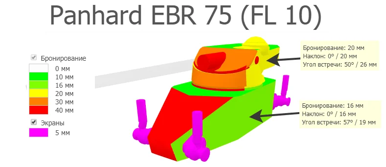 EBR 75 FL 10