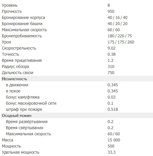 EBR 75 FL 10 : тактико-технические характеристики