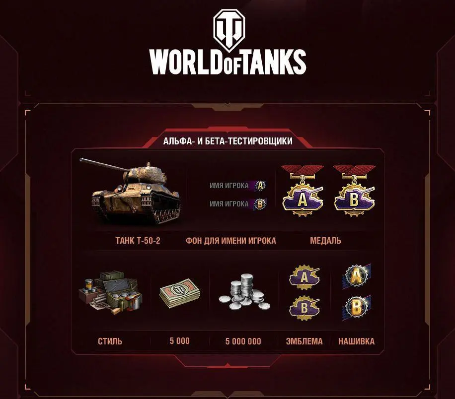 Подарки к 10-летию World of Tanks