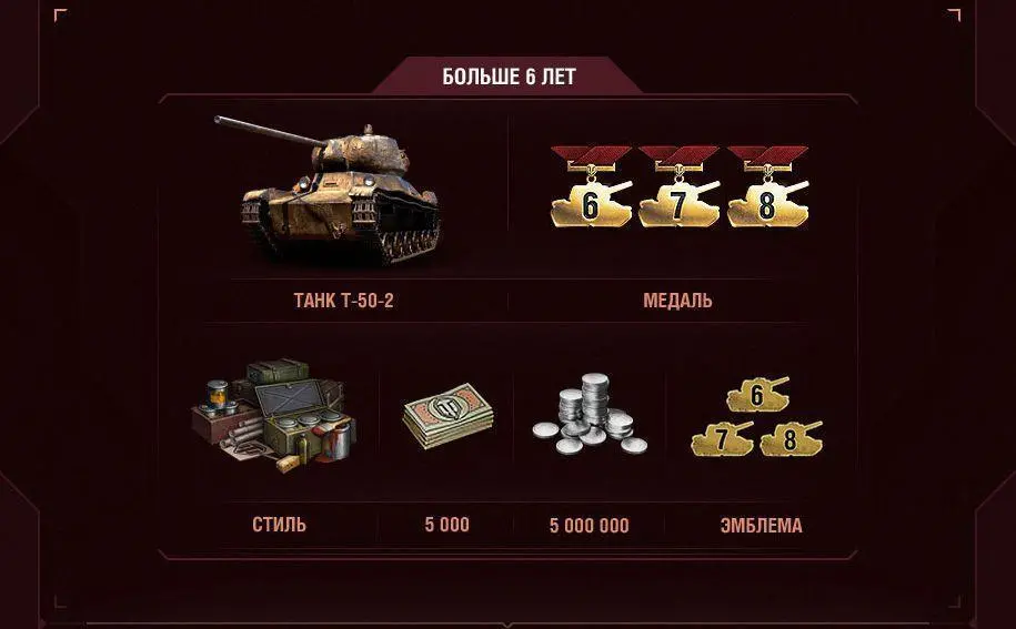 Заслуженная награда или что подарят игрокам на 10 лет World of Tanks
