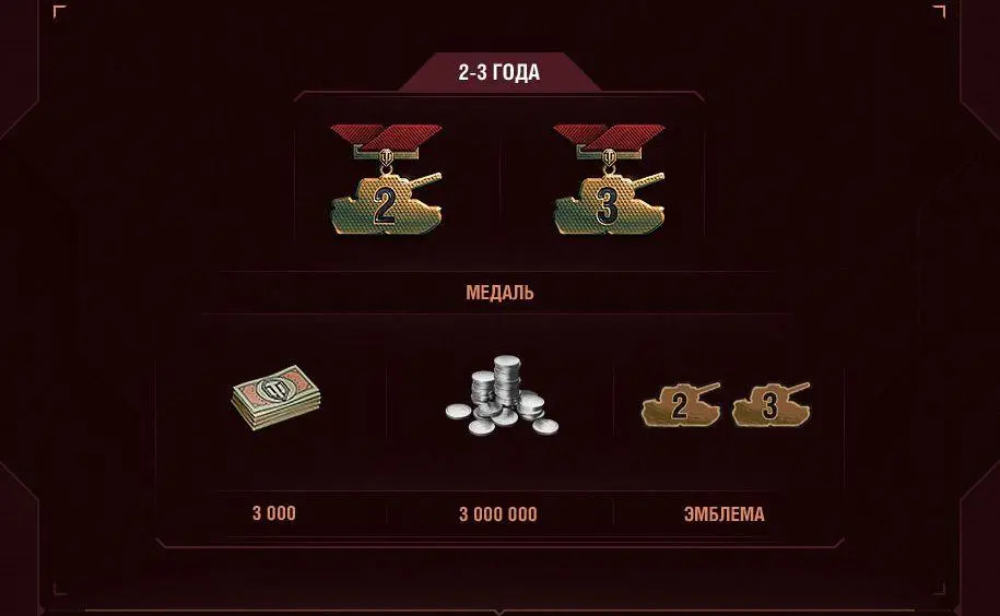 Заслуженная награда или что подарят игрокам на 10 лет World of Tanks