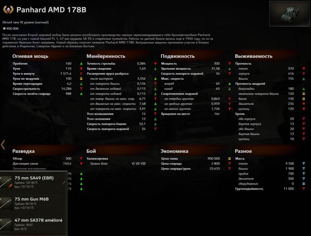 Panhard AMD 178B