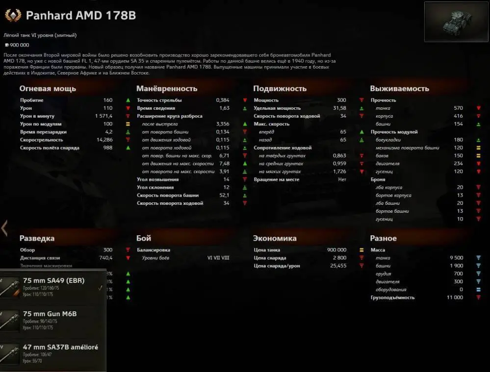 Panhard AMD 178B