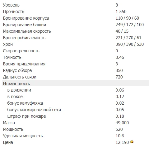 ИС-3 с МЗ: тактико-технические характеристики