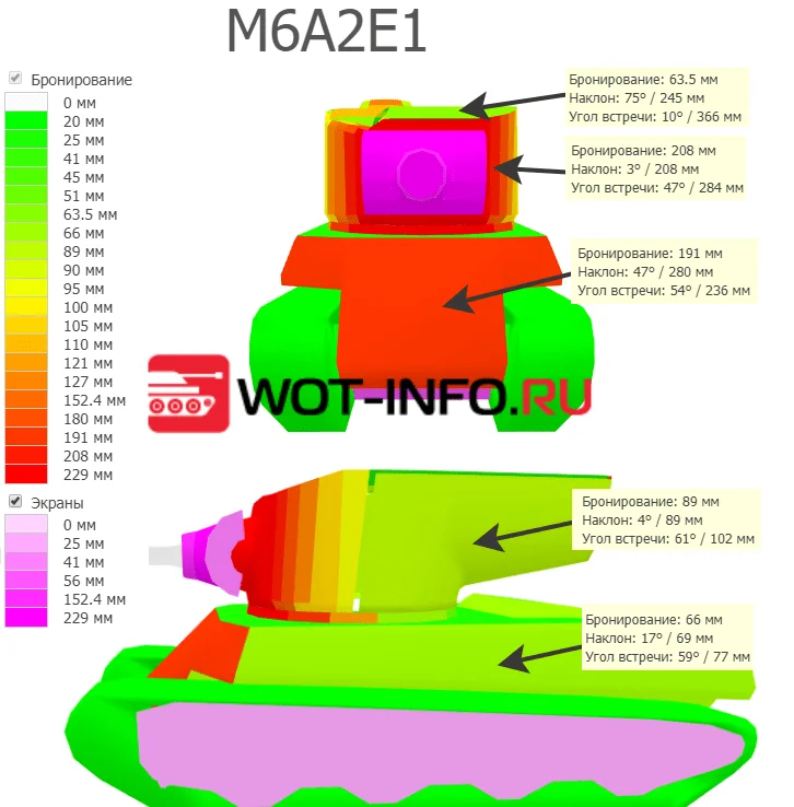 Куда пробивать М6А2Е1