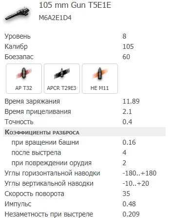 орудие М6А2Е1 105 mm Gun T5E1E