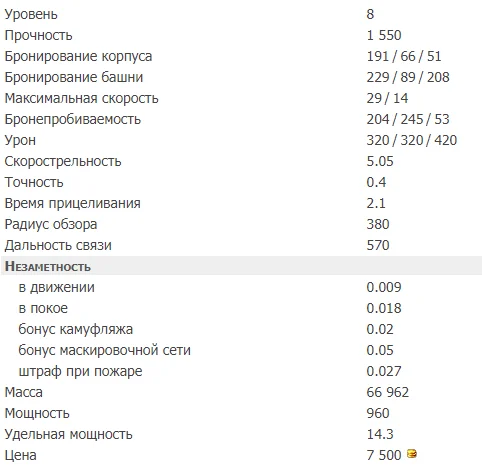 М6А2Е1: тактико-технические характеристики