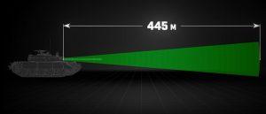 СБОРНАЯ НАЦИЙ В МИР ТАНКОВ