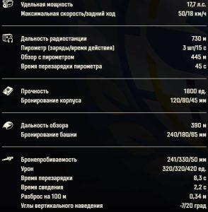 СБОРНАЯ НАЦИЙ В МИР ТАНКОВ