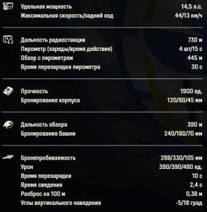 СБОРНАЯ НАЦИЙ В МИР ТАНКОВ