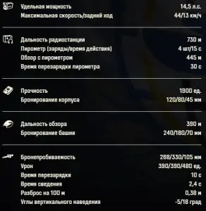 СБОРНАЯ НАЦИЙ В МИР ТАНКОВ