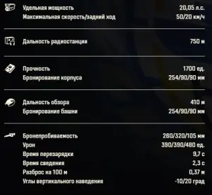 СБОРНАЯ НАЦИЙ В МИР ТАНКОВ