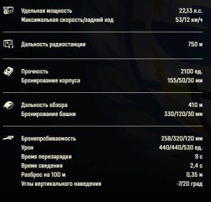 СБОРНАЯ НАЦИЙ В МИР ТАНКОВ