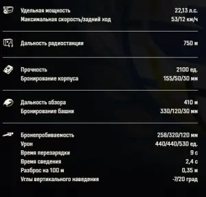 СБОРНАЯ НАЦИЙ В МИР ТАНКОВ