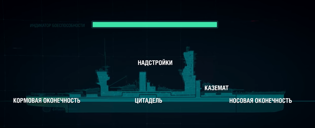 Почему в World of Warships от одного и того же снаряда разный урон?